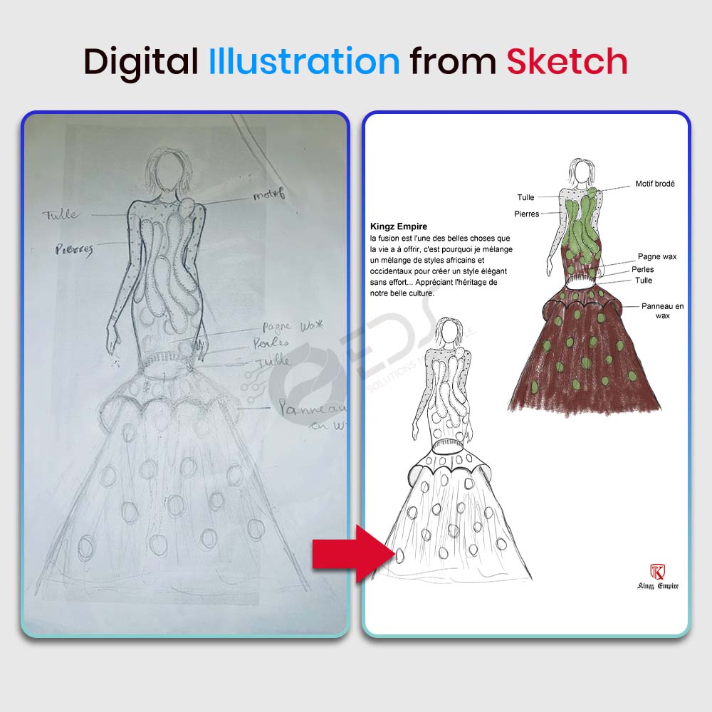 KE2_Before and After Digital Illustration