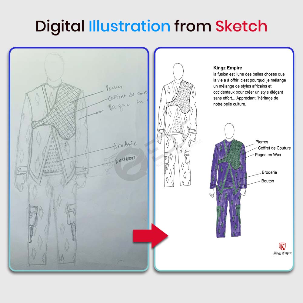 KE_Before and After Digital Illustration
